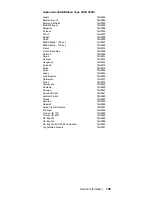 Предварительный просмотр 155 страницы IBM 689912U - IntelliStation Z - Pro 6899 Hardware Maintenance Manual