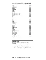 Предварительный просмотр 156 страницы IBM 689912U - IntelliStation Z - Pro 6899 Hardware Maintenance Manual