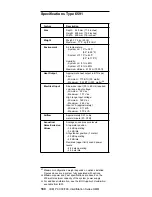 Предварительный просмотр 190 страницы IBM 689912U - IntelliStation Z - Pro 6899 Hardware Maintenance Manual