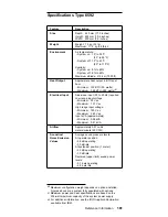 Предварительный просмотр 191 страницы IBM 689912U - IntelliStation Z - Pro 6899 Hardware Maintenance Manual