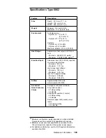 Предварительный просмотр 193 страницы IBM 689912U - IntelliStation Z - Pro 6899 Hardware Maintenance Manual