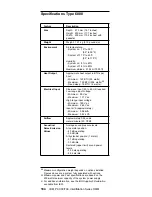 Предварительный просмотр 194 страницы IBM 689912U - IntelliStation Z - Pro 6899 Hardware Maintenance Manual