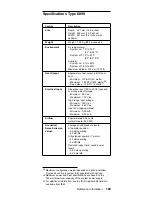 Предварительный просмотр 199 страницы IBM 689912U - IntelliStation Z - Pro 6899 Hardware Maintenance Manual