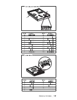 Предварительный просмотр 207 страницы IBM 689912U - IntelliStation Z - Pro 6899 Hardware Maintenance Manual