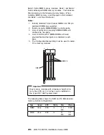 Предварительный просмотр 266 страницы IBM 689912U - IntelliStation Z - Pro 6899 Hardware Maintenance Manual