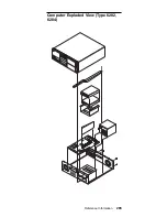 Предварительный просмотр 275 страницы IBM 689912U - IntelliStation Z - Pro 6899 Hardware Maintenance Manual