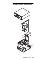 Предварительный просмотр 283 страницы IBM 689912U - IntelliStation Z - Pro 6899 Hardware Maintenance Manual