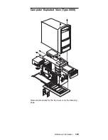 Предварительный просмотр 329 страницы IBM 689912U - IntelliStation Z - Pro 6899 Hardware Maintenance Manual