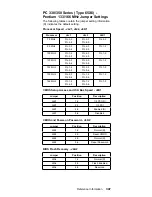 Предварительный просмотр 357 страницы IBM 689912U - IntelliStation Z - Pro 6899 Hardware Maintenance Manual