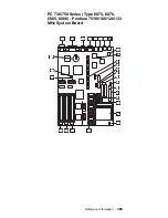 Предварительный просмотр 375 страницы IBM 689912U - IntelliStation Z - Pro 6899 Hardware Maintenance Manual