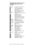 Предварительный просмотр 392 страницы IBM 689912U - IntelliStation Z - Pro 6899 Hardware Maintenance Manual