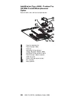 Предварительный просмотр 396 страницы IBM 689912U - IntelliStation Z - Pro 6899 Hardware Maintenance Manual