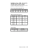 Предварительный просмотр 397 страницы IBM 689912U - IntelliStation Z - Pro 6899 Hardware Maintenance Manual