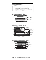 Предварительный просмотр 398 страницы IBM 689912U - IntelliStation Z - Pro 6899 Hardware Maintenance Manual