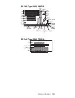 Предварительный просмотр 399 страницы IBM 689912U - IntelliStation Z - Pro 6899 Hardware Maintenance Manual