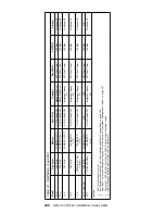 Предварительный просмотр 456 страницы IBM 689912U - IntelliStation Z - Pro 6899 Hardware Maintenance Manual