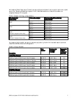 Preview for 7 page of IBM 69Y1930 Product Manual