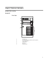 Предварительный просмотр 19 страницы IBM 6C1 Service Manual