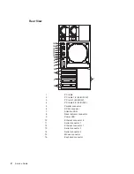 Предварительный просмотр 20 страницы IBM 6C1 Service Manual