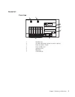 Предварительный просмотр 21 страницы IBM 6C1 Service Manual