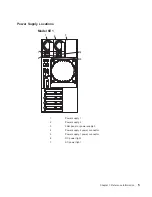 Предварительный просмотр 23 страницы IBM 6C1 Service Manual