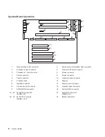 Предварительный просмотр 26 страницы IBM 6C1 Service Manual