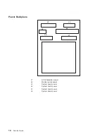 Предварительный просмотр 28 страницы IBM 6C1 Service Manual