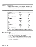 Preview for 516 page of IBM 6H0 Service Manual