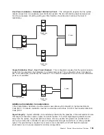 Preview for 151 page of IBM 7012 397 Site And Hardware Planning Information