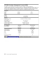 Preview for 234 page of IBM 7012 397 Site And Hardware Planning Information