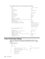 Preview for 220 page of IBM 7012 G Series Service Manual