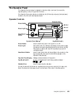 Preview for 35 page of IBM 7013 J Series Operator'S Manual