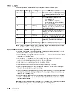 Preview for 48 page of IBM 7013 J Series Operator'S Manual