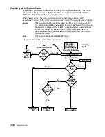 Preview for 90 page of IBM 7013 J Series Operator'S Manual