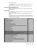 Preview for 169 page of IBM 7013 J Series Operator'S Manual