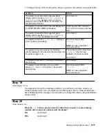 Preview for 197 page of IBM 7013 J Series Operator'S Manual