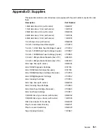 Preview for 265 page of IBM 7013 J Series Operator'S Manual