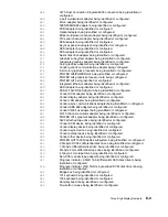 Preview for 277 page of IBM 7013 J Series Operator'S Manual