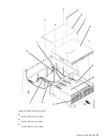 Preview for 41 page of IBM 7014 T00 Manual