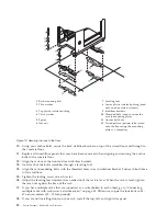 Preview for 24 page of IBM 7014-T42 User Manual