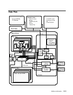 Preview for 27 page of IBM 7015-R50 Installation And Service Manual