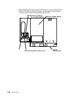 Preview for 150 page of IBM 7015-R50 Installation And Service Manual