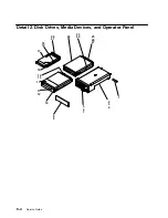 Preview for 208 page of IBM 7015-R50 Installation And Service Manual