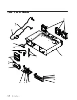 Preview for 210 page of IBM 7015-R50 Installation And Service Manual