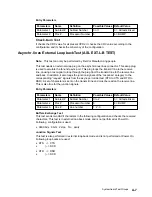 Preview for 229 page of IBM 7015-R50 Installation And Service Manual