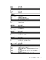 Preview for 285 page of IBM 7015-R50 Installation And Service Manual