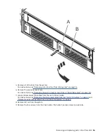 Предварительный просмотр 29 страницы IBM 7063-CR2 Manual