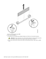 Предварительный просмотр 38 страницы IBM 7063-CR2 Manual