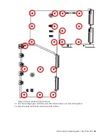 Предварительный просмотр 59 страницы IBM 7063-CR2 Manual