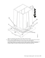 Предварительный просмотр 87 страницы IBM 7063-CR2 Manual